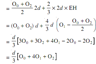 77_area by simpson rule1.png